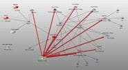 NCX Vision Network Attack Map Network Attack Map